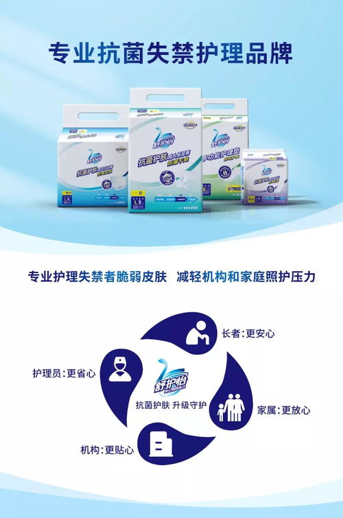 舒護(hù)怡 以專業(yè)康復(fù)輔具服務(wù)榮獲羊城金牌養(yǎng)老“適老化服務(wù)優(yōu)秀單位”